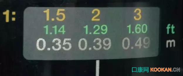 拍不好口腔照片怎么辦？這些口腔攝影方法與技巧請(qǐng)收好！