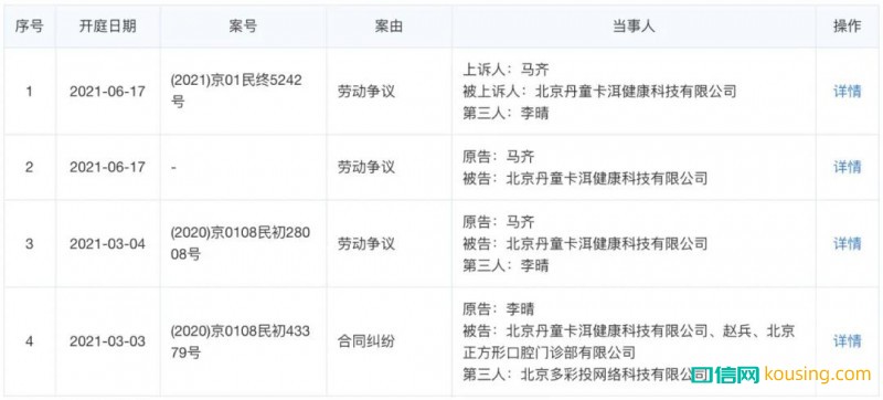 新銳兒牙品牌被傳賣身，創(chuàng)始合伙團隊分崩離析